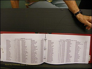 Macon Births, A-Z, 1915-2008 628.JPG