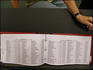 Macon Births, A-Z, 1915-2008 629.JPG