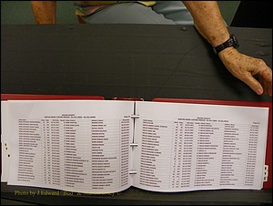 Macon Births, A-Z, 1915-2008 630.JPG