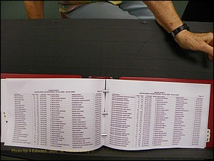 Macon Births, A-Z, 1915-2008 633.JPG