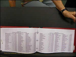 Macon Births, A-Z, 1915-2008 635.JPG