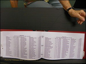 Macon Births, A-Z, 1915-2008 637.JPG