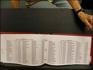 Macon Births, A-Z, 1915-2008 640.JPG