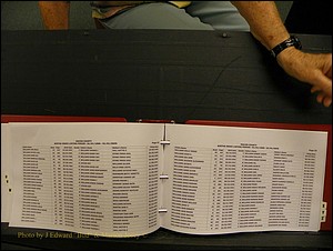 Macon Births, A-Z, 1915-2008 641.JPG
