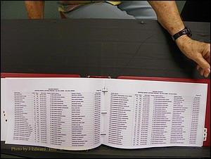 Macon Births, A-Z, 1915-2008 643.JPG