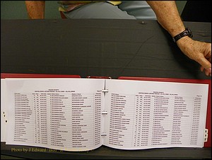 Macon Births, A-Z, 1915-2008 644.JPG