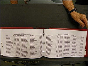 Macon Births, A-Z, 1915-2008 651.JPG