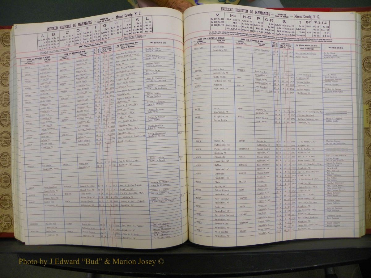 Macon Marriage Index, Male & Female, 1828-1982 801.JPG