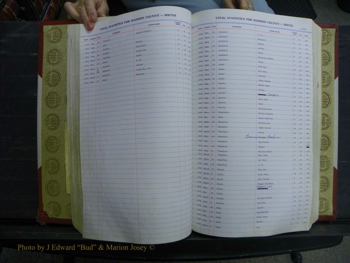 Madison Births, Delayed  + Book 1, A-K 302.JPG