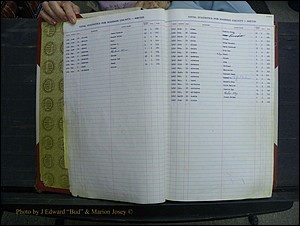 Madison Births, Delayed  + Book 1, A-K 200.JPG