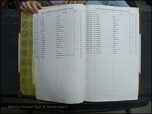 Madison Births, Delayed  + Book 1, A-K 204.JPG