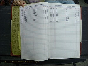 Madison Births, Delayed  + Book 1, A-K 210.JPG