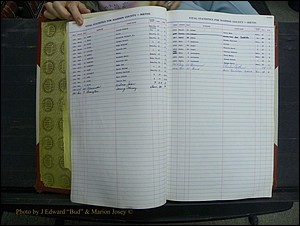 Madison Births, Delayed  + Book 1, A-K 218.JPG