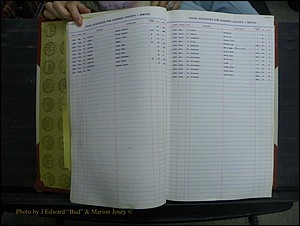 Madison Births, Delayed  + Book 1, A-K 219.JPG