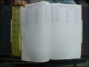 Madison Births, Delayed  + Book 1, A-K 225.JPG