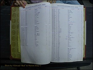 Madison Births, Delayed  + Book 1, A-K 235.JPG