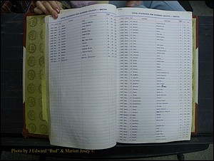 Madison Births, Delayed  + Book 1, A-K 245.JPG