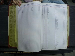 Madison Births, Delayed  + Book 1, A-K 252.JPG