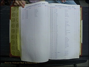 Madison Births, Delayed  + Book 1, A-K 253.JPG