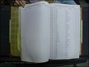 Madison Births, Delayed  + Book 1, A-K 255.JPG