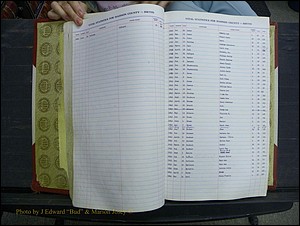 Madison Births, Delayed  + Book 1, A-K 260.JPG