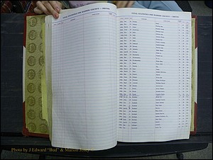 Madison Births, Delayed  + Book 1, A-K 261.JPG