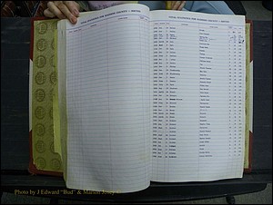 Madison Births, Delayed  + Book 1, A-K 263.JPG