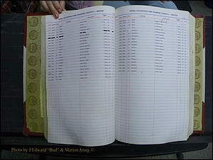 Madison Births, Delayed  + Book 1, A-K 275.JPG