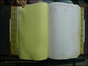Madison Births, Delayed  + Book 1, A-K 281.JPG