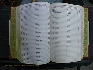 Madison Births, Delayed  + Book 1, A-K 353.JPG