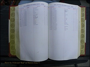 Madison Births, Delayed  + Book 1, A-K 359.JPG