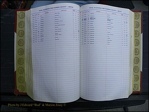 Madison Births, Delayed  + Book 1, A-K 360.JPG