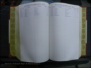 Madison Births, Delayed  + Book 1, A-K 372.JPG