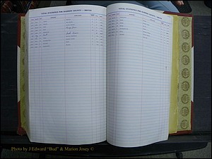Madison Births, Delayed  + Book 1, A-K 538.JPG
