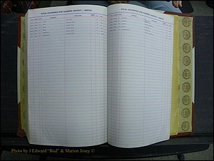 Madison Births, Delayed  + Book 1, A-K 555.JPG