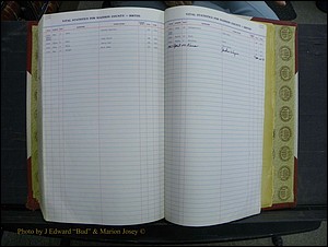 Madison Births, Delayed  + Book 1, A-K 558.JPG