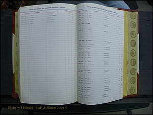 Madison Births, Delayed  + Book 1, A-K 560.JPG