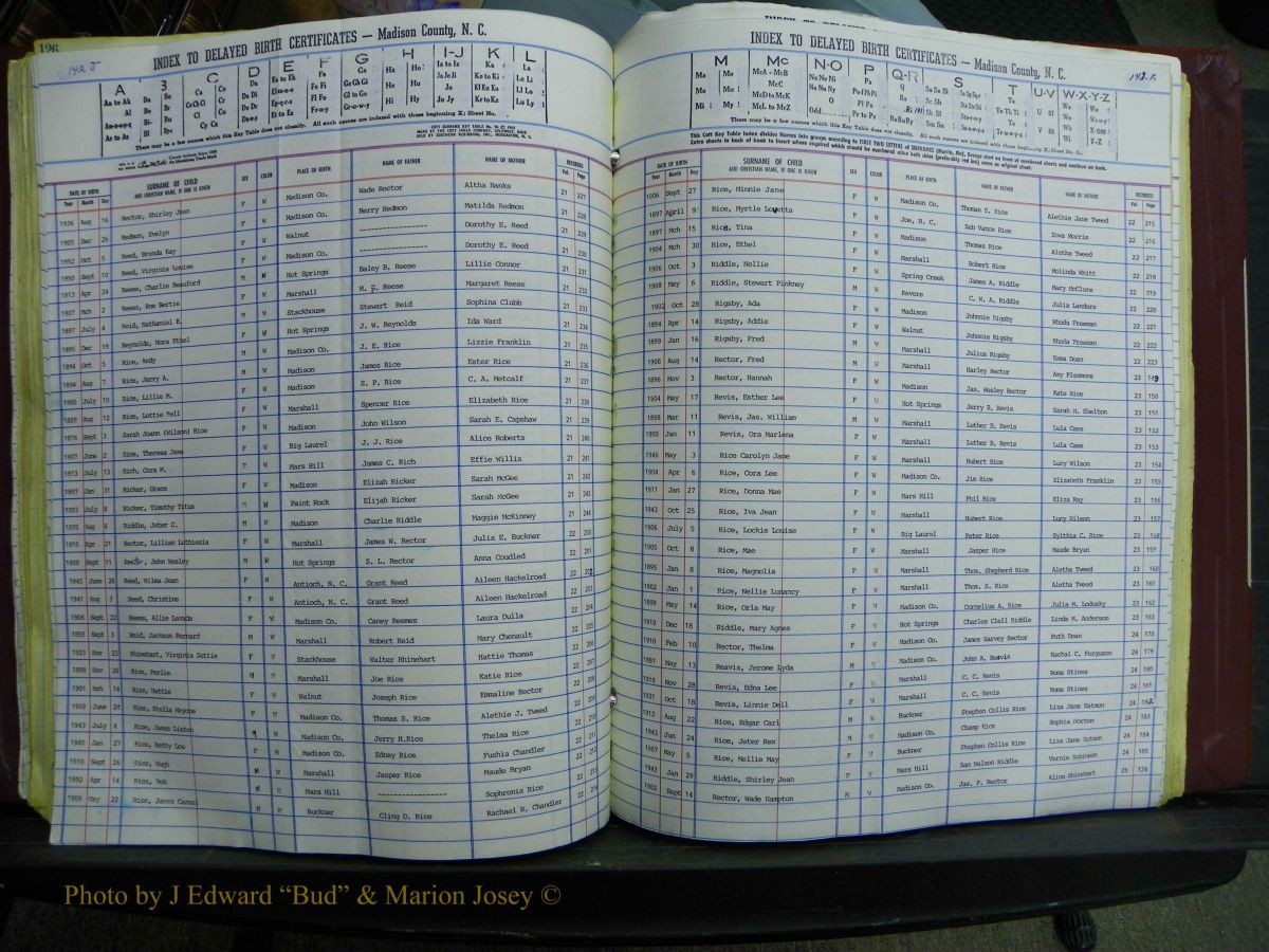 Madison Births, Delayed  + Book 1, A-K 146.JPG