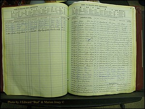 Madison Births, Delayed  + Book 1, A-K 093.JPG