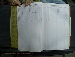 Madison Births & Deaths, Book 2, L-Z, + Delayed Book 2 016.JPG