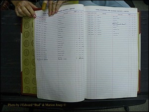 Madison Births & Deaths, Book 2, L-Z, + Delayed Book 2 017.JPG