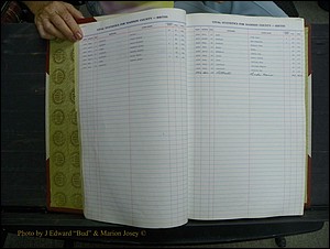 Madison Births & Deaths, Book 2, L-Z, + Delayed Book 2 024.JPG