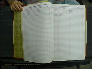 Madison Births & Deaths, Book 2, L-Z, + Delayed Book 2 025.JPG