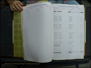 Madison Births & Deaths, Book 2, L-Z, + Delayed Book 2 031.JPG