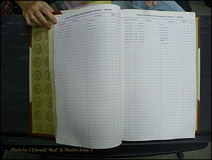 Madison Births & Deaths, Book 2, L-Z, + Delayed Book 2 043.JPG