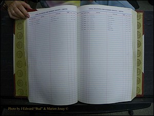 Madison Births & Deaths, Book 2, L-Z, + Delayed Book 2 057.JPG