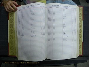 Madison Births & Deaths, Book 2, L-Z, + Delayed Book 2 078.JPG