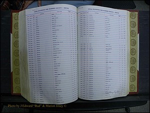 Madison Births & Deaths, Book 2, L-Z, + Delayed Book 2 234.JPG