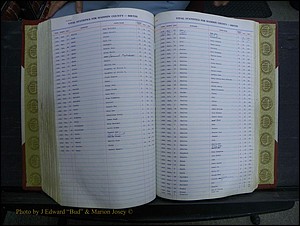 Madison Births & Deaths, Book 2, L-Z, + Delayed Book 2 235.JPG