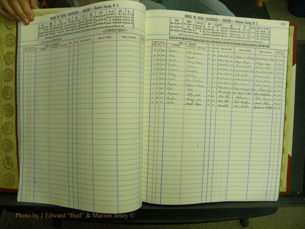 Madison Births & Deaths, Book 2, L-Z, + Delayed Book 2 712.JPG